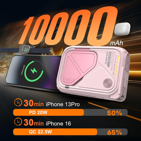 SEANCHEER P05 Pack 10000mAh Portable Charger, Magnetic Power Bank, Small Wireless PowerBank,Emergency Battery Travel