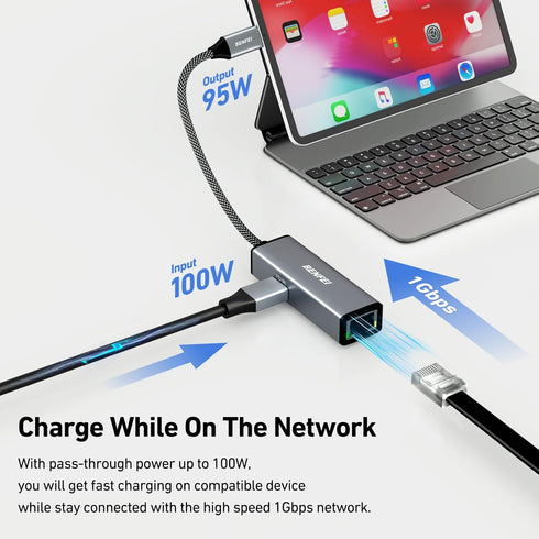 BENFEI USB-C to Ethernet Gigabit Adapter with 100W Power Delivery, Thunderbolt 3/4 to RJ45 Ethernet LAN Network Adapter Compatible with iPhone 15 Pro/Max, MacBook Pro/Air 2023, iMac