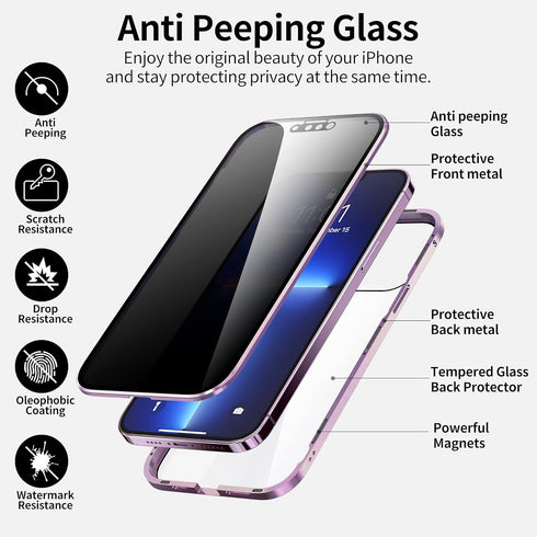 iPhone 15 Plus Privacy Case: Magnetic Titanium, Double-Sided Tempered Glass, Anti-Peep, Clear Back, Metal Frame.