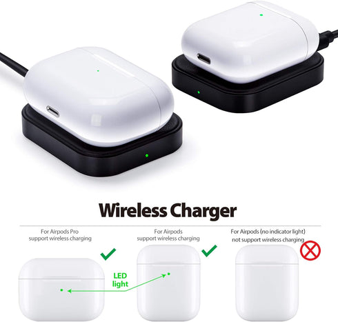 FutureCharger Airpods Pro Charger, Wireless Charging Station for Airpod 3/Airpods Pro 2nd Gen/Airpods Pro, Wireless
