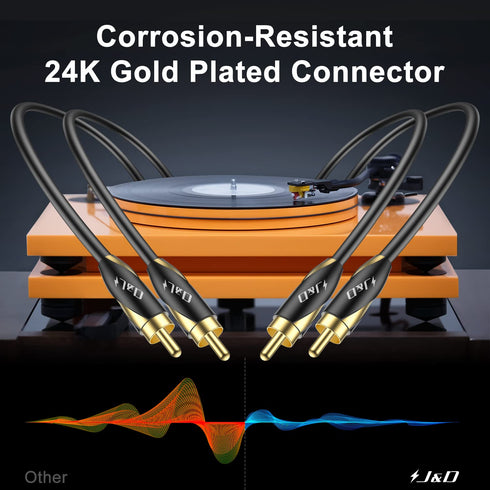 J&D Audiophiles RCA Cable, 24 AWG 2RCA Male to 2RCA Male Stereo Audio Cable, Gold-Plated, 15 Feet