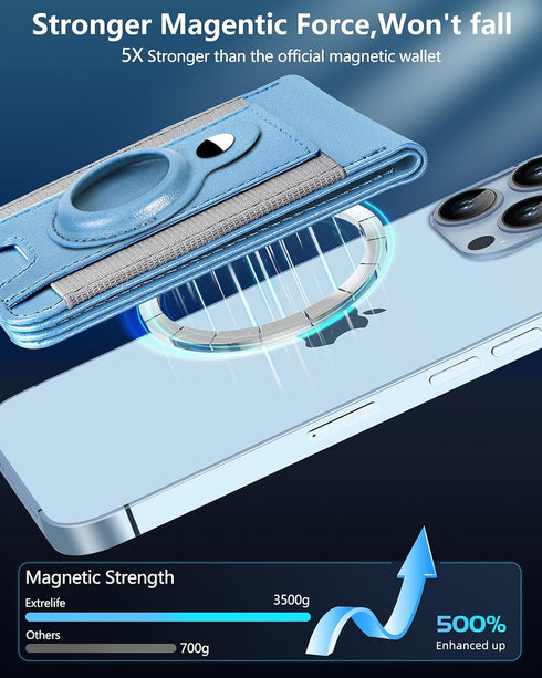 MagSafe Wallet with AirTag Holder, Magnetic Phone Wallet for iPhone 16/15/14/13/12 Series, 9 Card Holder, Light Sky Blue