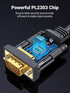 UGREEN 10ft USB to Serial Adapter, DB9 Male 9 Pin with PL2303 Chipset, RS232 to USB Cable for Windows, Mac, Linux