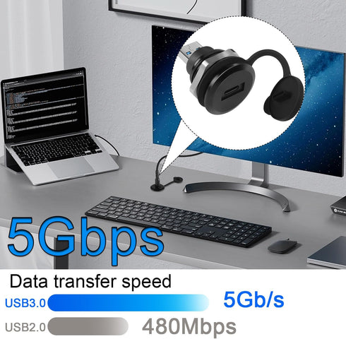 QIANRENON USB3.0 to USB C Threaded Fixing Adapter 5Gbps Male to Female Circular Connector for Data Transfer/Charging,