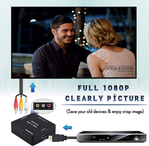 HDMI to RCA Converter, 1080P HDMI to 3RCA CVBs Composite Video Audio Adapter for TV Stick, Roku, and more
