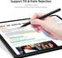 Uogic 2 Pack iPad Pen Stylus with Palm Rejection, Tilt, Magnetic, Compatible with Apple iPad Pro & Mini