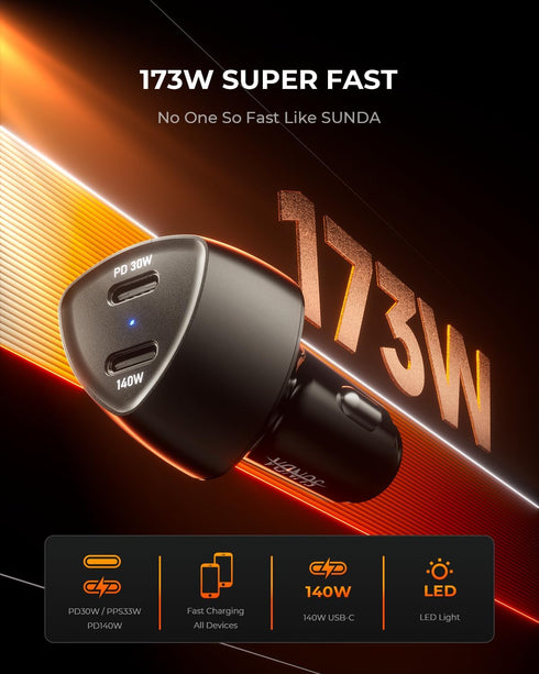 SUNDA 173W Fast Car Charger for Quick Charging