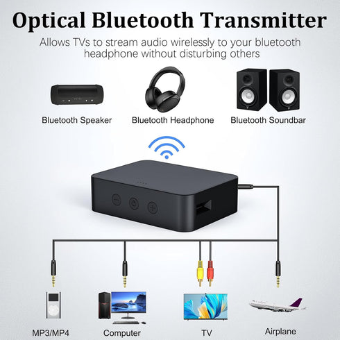 Optical Bluetooth 5.0 Transmitter Receiver for TV to Headphones with Volume Control, Low Latency Wireless Audio Adapter Support AUX/Coaxial/Optical Audio Inputs for TV/PC/Airplane, No Battery