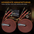 UCINNOVATE Speaker Cable with Banana Plugs, 2 Pack 9.8ft/3m 14 Gauge Speaker Wire for Hi-Fi & Home Audio