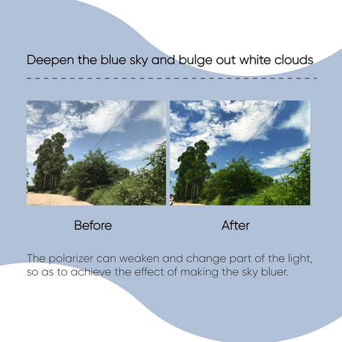 37mm CPL Polarizing Lens Filter, Portable Polarizer for Camera Lens, Mobile Phone Clip Designed