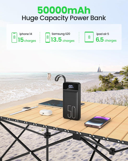 DAOLOT 50000mAh 22.5W 4 3 Pack Power Bank Fast Charging - Portable Charger USB C Quick Charge with Outputs & Inputs LED