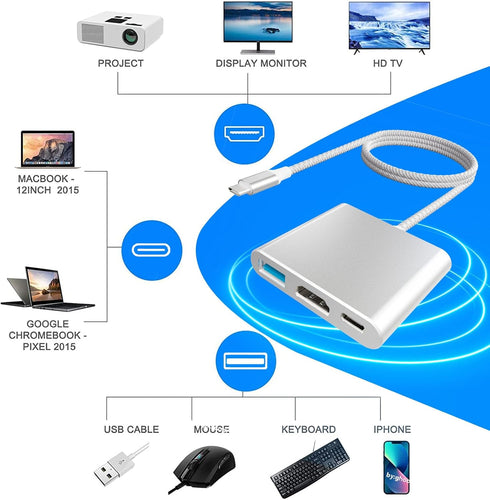 Battony USB-C to 4K HDMI Digital AV Adapter for MacBook Pro/Air, USB 3.0 Data Transfer & 100W PD, 50cm Braided Cable