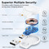 2024 Upgrade Magnetic Portable Charger for Apple Watch, USB C & USB A Fast Wireless Charging for iWatch Series
