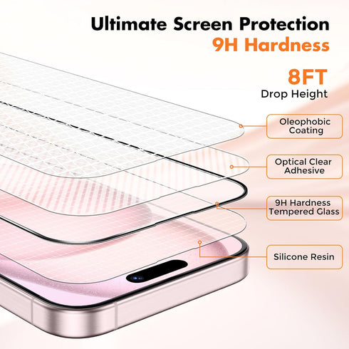 UNBREAKcable iPhone 15 Screen Protector 3-Pack, Shatterproof Tempered Glass, 9H Hardness, Easy Install, Full Coverage.
