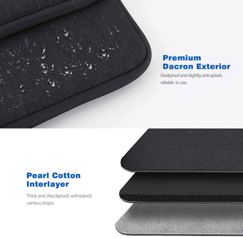 13.3 Inch Tablet Sleeve Shoulder Bag for iPad Pro 12.9" M2, Galaxy Tab S9+/S8+/S7 FE/S7+, Surface Pro X/9/8/7/6/5/4/3