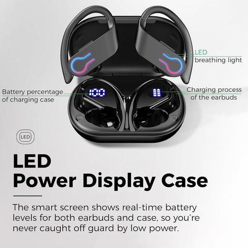 200H 6.1 IPX7 Wireless Bluetooth Earbuds with Playtime, Bluetooth Low Latency, Smart Noise Cancellation, Waterproof