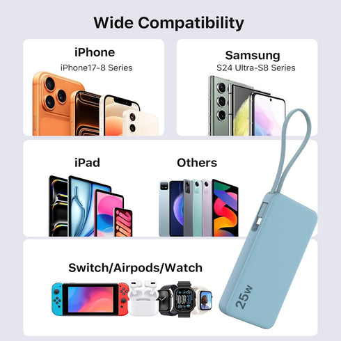 NOBIS 10000mAh 25W Fast Charging Portable Travel Power Bank with Built-in Cables & LED Display, Compatible with iPhone