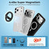 Mnyatr 360 17/16/15/14/13/12 Magnetic Silicone Ring Grip Phone Holder for MagSafe, Rotating Finger Loop, Magnetic Phone