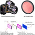 Foto4easy 82mm Adjustable Infrared X-Ray Filter, 530nm to 750nm for DSLR Camera Lens