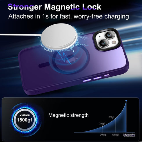 Vlanxie 13 14 13/14 6.1 inch,Deep Magnetic for iPhone Case/iPhone Case, [Compatible with Magsafe & Military-Grade