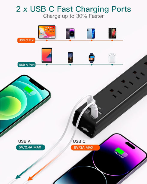 Surge Protector Power Strip with 6 AC Outlets and 4 USB Ports, 5ft Extension Cord for Home Office