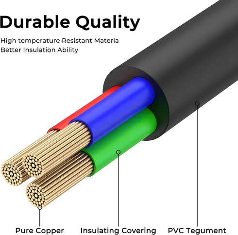 Meliya 2 4.9ft, 18 125V, 10 Prong TV Power Cord Compatible with Samsung, LG, TCL, Sony, Apple, Smart Roku, Vizio