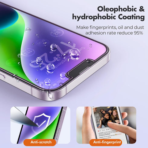 UNBREAKcable 3-Pack iPhone 14 Screen Protector, 9H Hardness, Shatterproof, HD Clear, Case Friendly, Easy Install Frame.