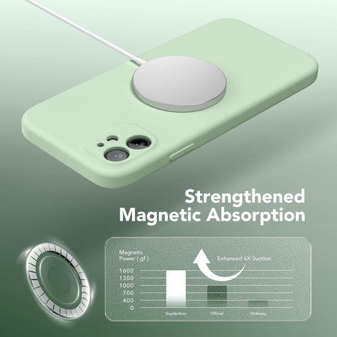 for iPhone 11 Phone Case, Compatible with MagSafe, Full Camera Protection, Slim Shockproof Case - Light Cyan