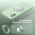for iPhone 11 Phone Case, Compatible with MagSafe, Full Camera Protection, Slim Shockproof Case - Light Cyan