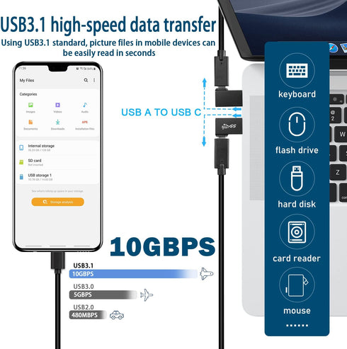 QIANRENON 90° Angle USB3.1 Male to USB C Male Charging Adapter 10Gbps USB3.1 Plug to USB C Plug L Angle Data Connector QC60W/PD15W (only A to C), for Wall Charger PC Laptop,4Pcs (2 Left+2 Right)