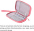MECCANIXITY Electronic Organizer Case, Travel Cable Organizer Bag Waterproof Pouch for Cords and Chargers (Pink)