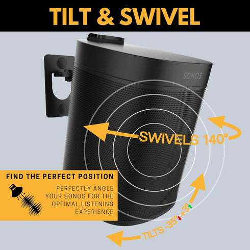 ONE, ONE Gen 2, ONE SL, Play:1 Wall Mount Bracket, Black, Compatible with Sonos ONE Series