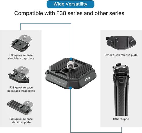 ULANZI New Version F38 Quick Release Plate 2-in-1, FALCAM F38 QR Plate Camera Tripod Mount Adapter (Top Plate, Base