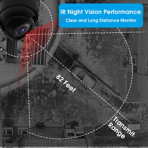 SVPRO Waterproof USB Security Camera, 80ft Infrared Night Vision, HD 720P Outdoor Indoor Video Camera, CCTV Dome for