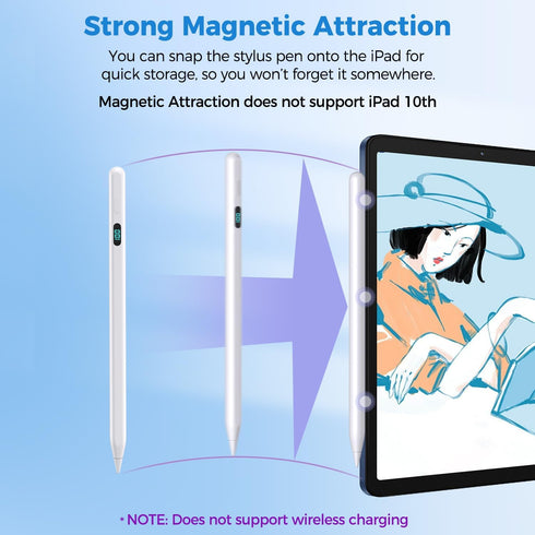 Haroo iPad(5 ProM4&M5/12.9/11,Air M4/M3/M2/3/4/5,iPad6-11,Mini5/6/7White Stylus Pencil for Extra Tips) with Magnetic