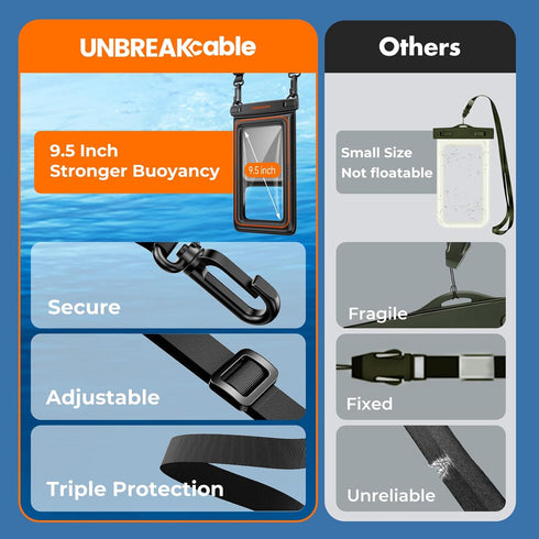 UNBREAKcable Large Waterproof Phone Pouch Floating, IPX8 Waterproof, Up to 9.5", 2 Pack for iPhone and Samsung