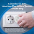 OREI American USA To European Plug Adapter, Type E/F Schuko, 12 Pack for Mobile, Laptop & Camera Chargers