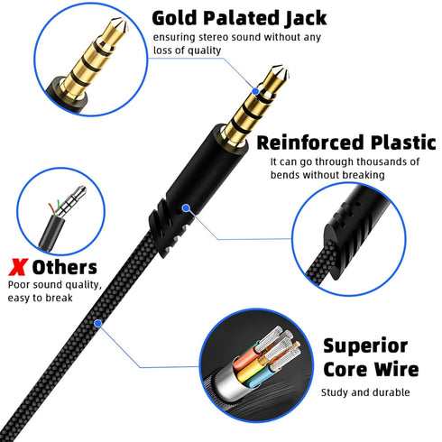 Replacement Cord for Astro A40 - A10 Headset Cable, 6.5 Feet/2.0 M Volume Control Cable for Gaming Headsets