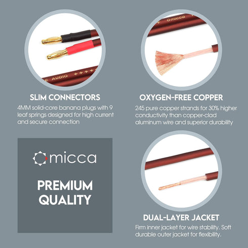 Micca 14 Gauge Pure Copper Speaker Wire, 6 Feet 2 Pack with Gold Plated Banana Plugs, Slim Design for Home Theater