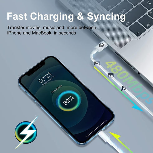 USB C Charger for iPhone, Fast Charging 20W Type C Wall Charger Block with 10FT USB C to Lightning Cable Compatible