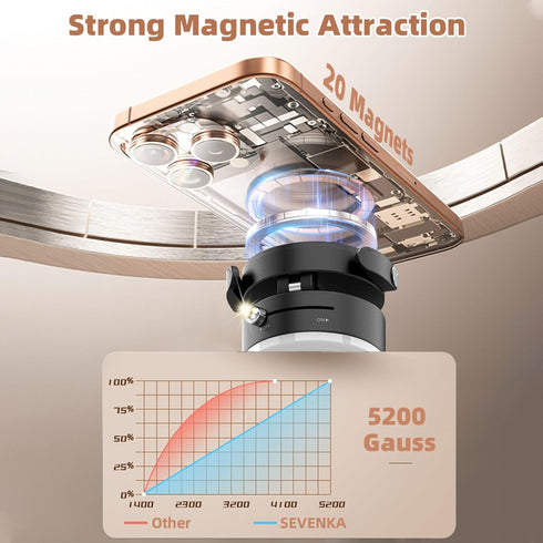 SEVENKA 360 Rotatable Vacuum Magnetic Phone Holder Stretchable Clamp Compatible with iPhone Samsung All Phone
