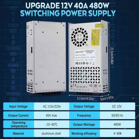 BOSYTRO 12V 480W 40A 110v 12v 3D Upgraded DC Power Supply to Converter Switching Power Supply for Led Strip, CCTV