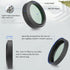 Haoge MC UV Camera Lens Protection Filter for Fujifilm X100VI, Fuji X100V Camera with Integrated Adapter Ring Black