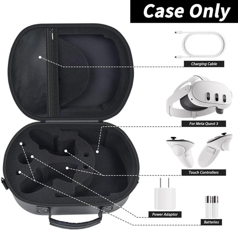 Hard Carrying Case for Meta Quest 3 Mixed Reality Headset, Travel Storage Holder Bag with Shoulder Strap