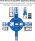 DIYPHONE Dual SIM Card Signal Test Board Compatible with iPhone Android Phone Quickly Locate SIM TF and NM Card Reading