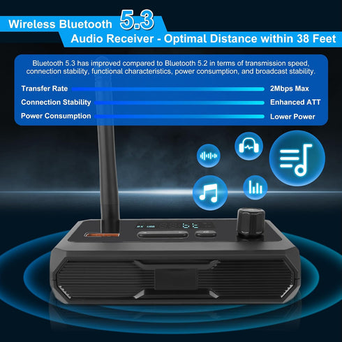 FancyWhoop 5.3 3.5mm Bluetooth Receiver for Home Stereo, RCA Bluetooth Adapter, Optical AUX Low Latency HD Music Audio