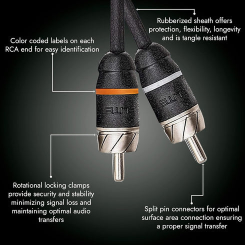 Elite Audio Premium Series 6ft. 2-Channel RCA Cable – Double Shielded, Oxygen Free Copper for Amplifiers & Speakers