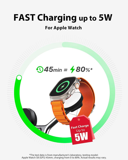 3-in-1 Wireless Charging Station for Apple Devices, Fast Charging Station for iPhone and Watch with MagSafe, Stable