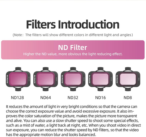 Camera Lens Filters for DJI AVATA 2, ND Filter Set UV CPL ND8 ND16 ND32 ND64 ND128, Optical Glass Drone Accessories