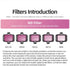 Camera Lens Filters for DJI AVATA 2, ND Filter Set UV CPL ND8 ND16 ND32 ND64 ND128, Optical Glass Drone Accessories